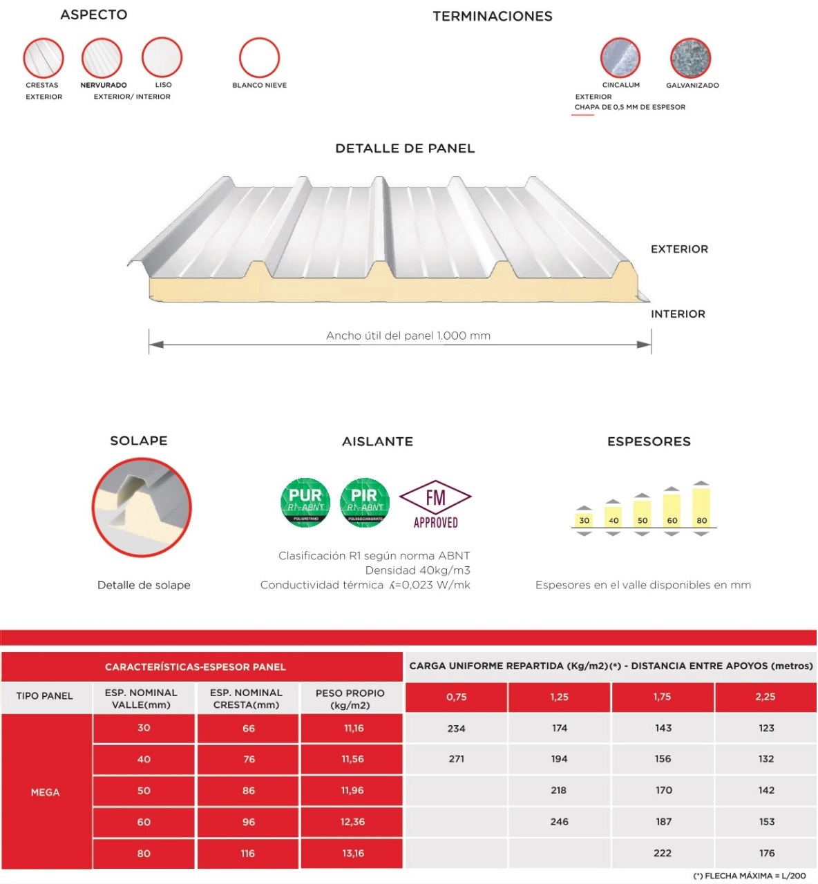 Panel Techo Cover Lt